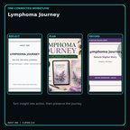 Lymphoma Journey connected journal planner diary workflow and customer benefits