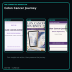 Colon Cancer Journey connected journal planner diary workflow and customer benefits