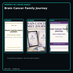 Brain Cancer Family Journey premium digital journal planner and diary bundle cover