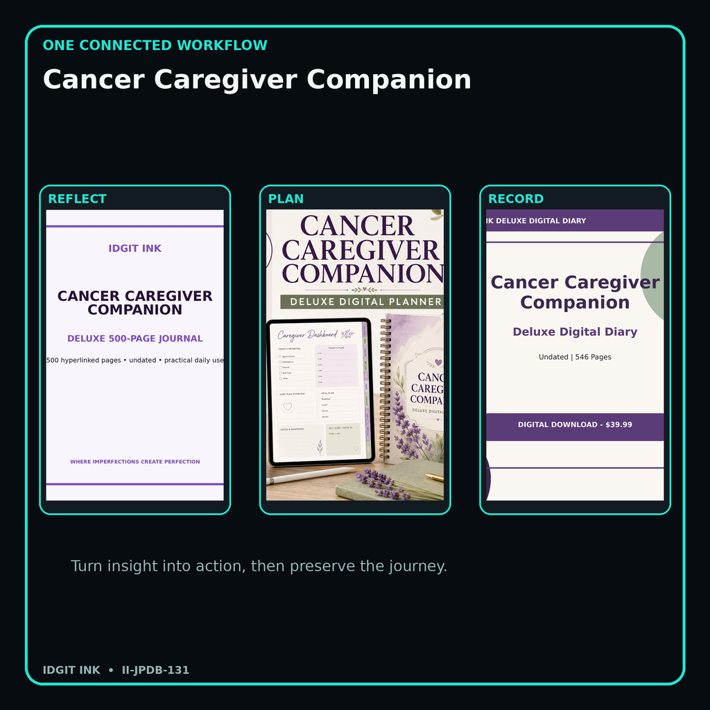 Cancer Caregiver Companion connected journal planner diary workflow and customer benefits