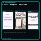 Cancer Caregiver Companion connected journal planner diary workflow and customer benefits