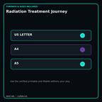 Radiation Treatment Journey digital bundle formats in US Letter A4 and A5