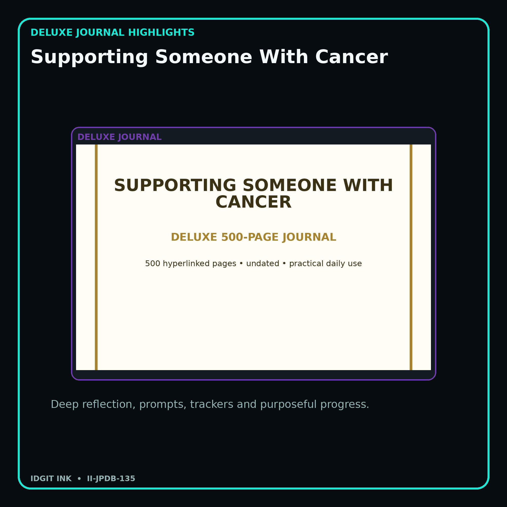 Supporting Someone With Cancer deluxe digital journal features and guided reflection pages