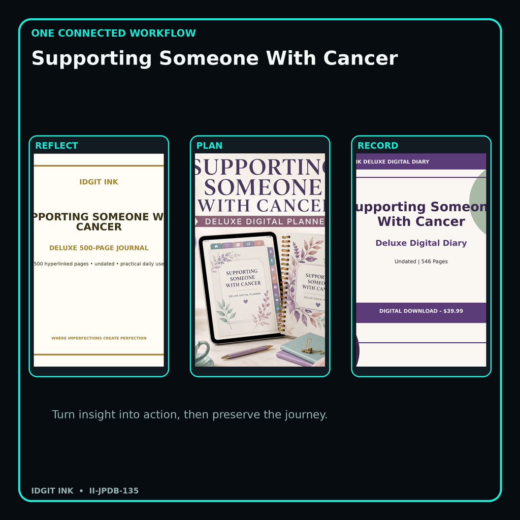 Supporting Someone With Cancer connected journal planner diary workflow and customer benefits