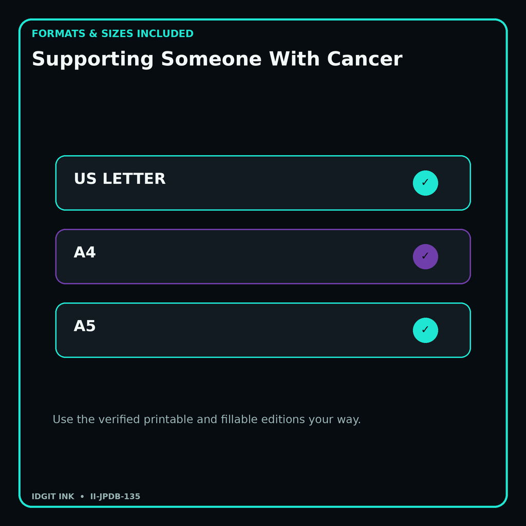 Supporting Someone With Cancer digital bundle formats in US Letter A4 and A5