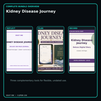 Kidney Disease Journey complete three-product digital bundle overview