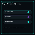 Organ Transplant Journey fillable printable and hyperlinked digital features