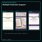 Multiple Sclerosis Support complete three-product digital bundle overview