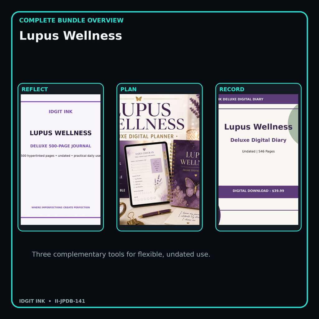 Lupus Wellness complete three-product digital bundle overview
