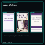 Lupus Wellness complete three-product digital bundle overview