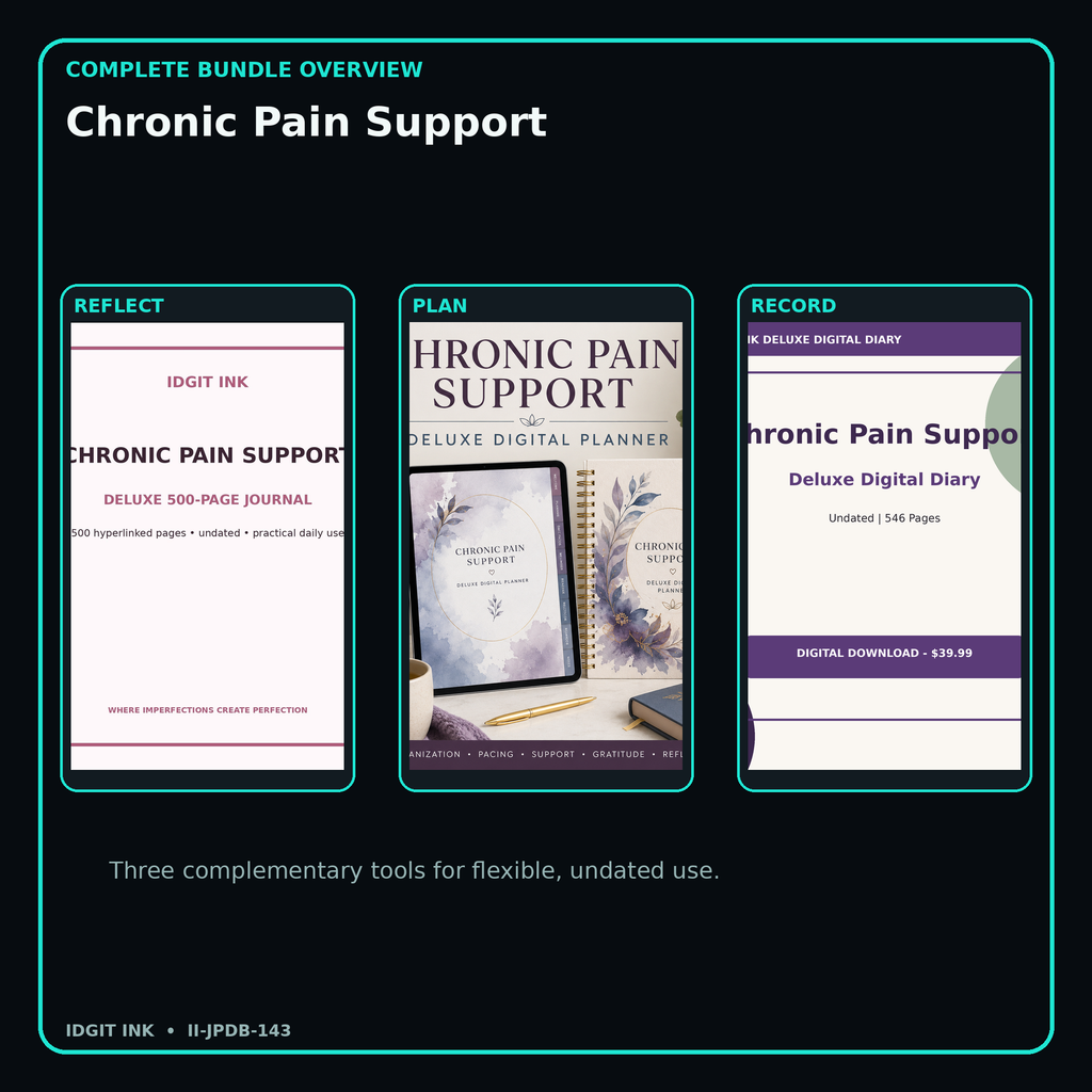 Chronic Pain Support complete three-product digital bundle overview