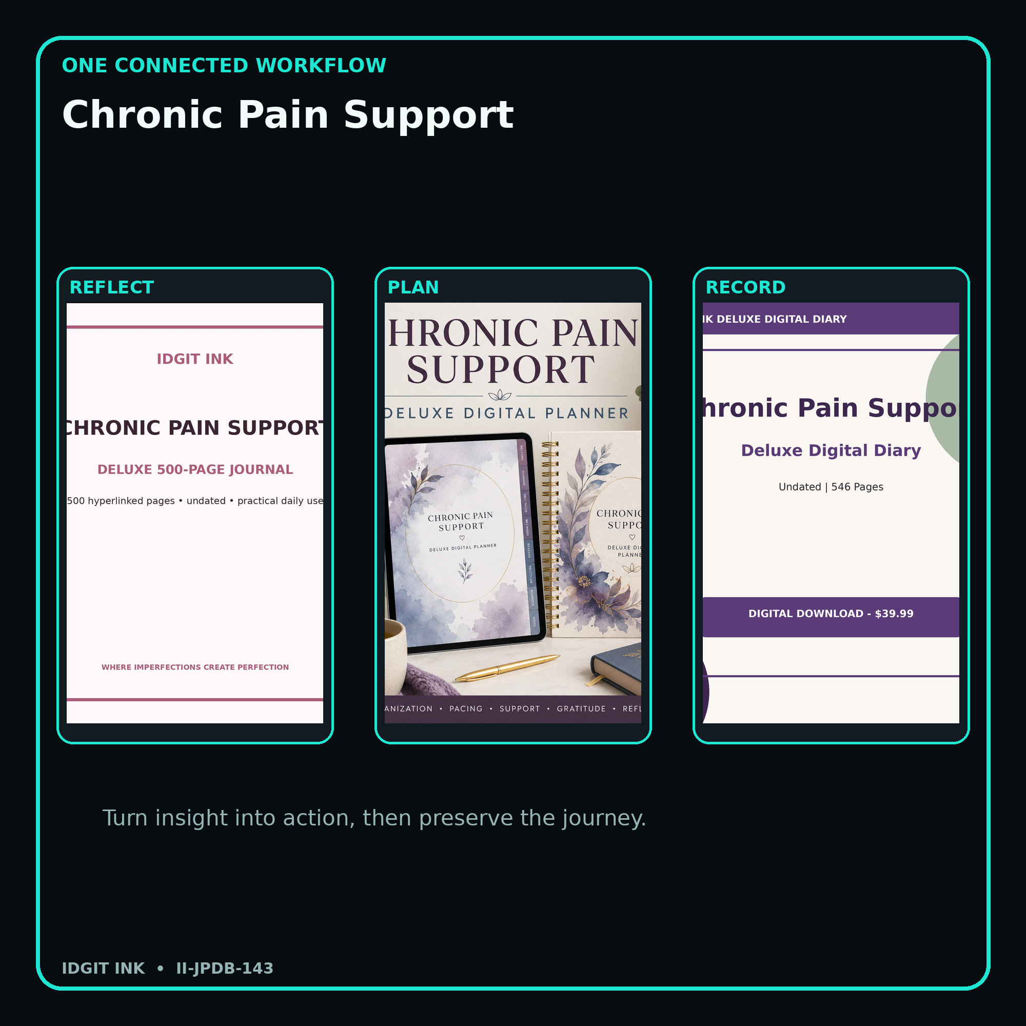 Chronic Pain Support connected journal planner diary workflow and customer benefits