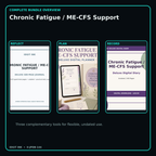 Chronic Fatigue / ME-CFS Support complete three-product digital bundle overview