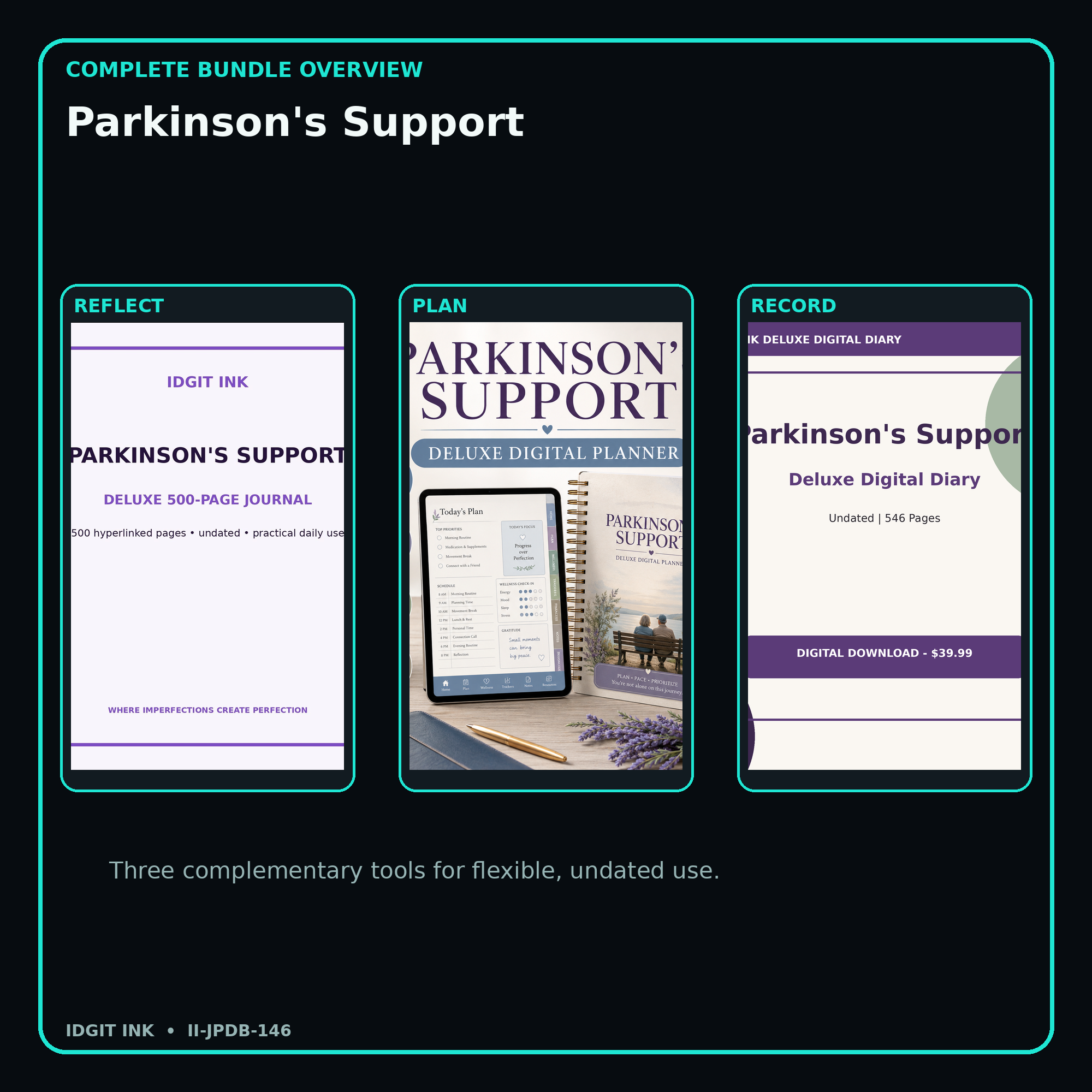 Parkinson's Support complete three-product digital bundle overview