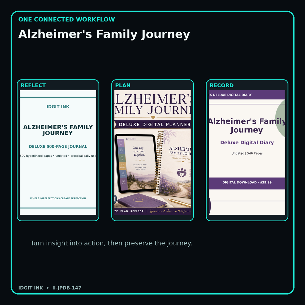 Alzheimer's Family Journey connected journal planner diary workflow and customer benefits