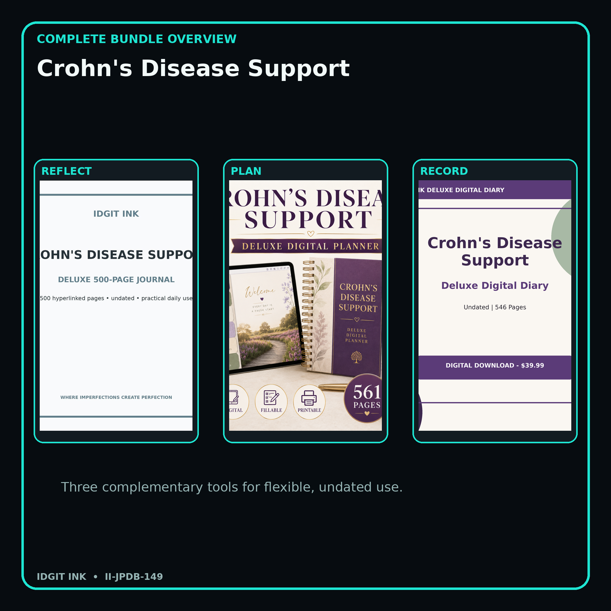 Crohn's Disease Support complete three-product digital bundle overview