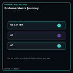Endometriosis Journey digital bundle formats in US Letter A4 and A5