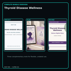 Thyroid Disease Wellness complete three-product digital bundle overview