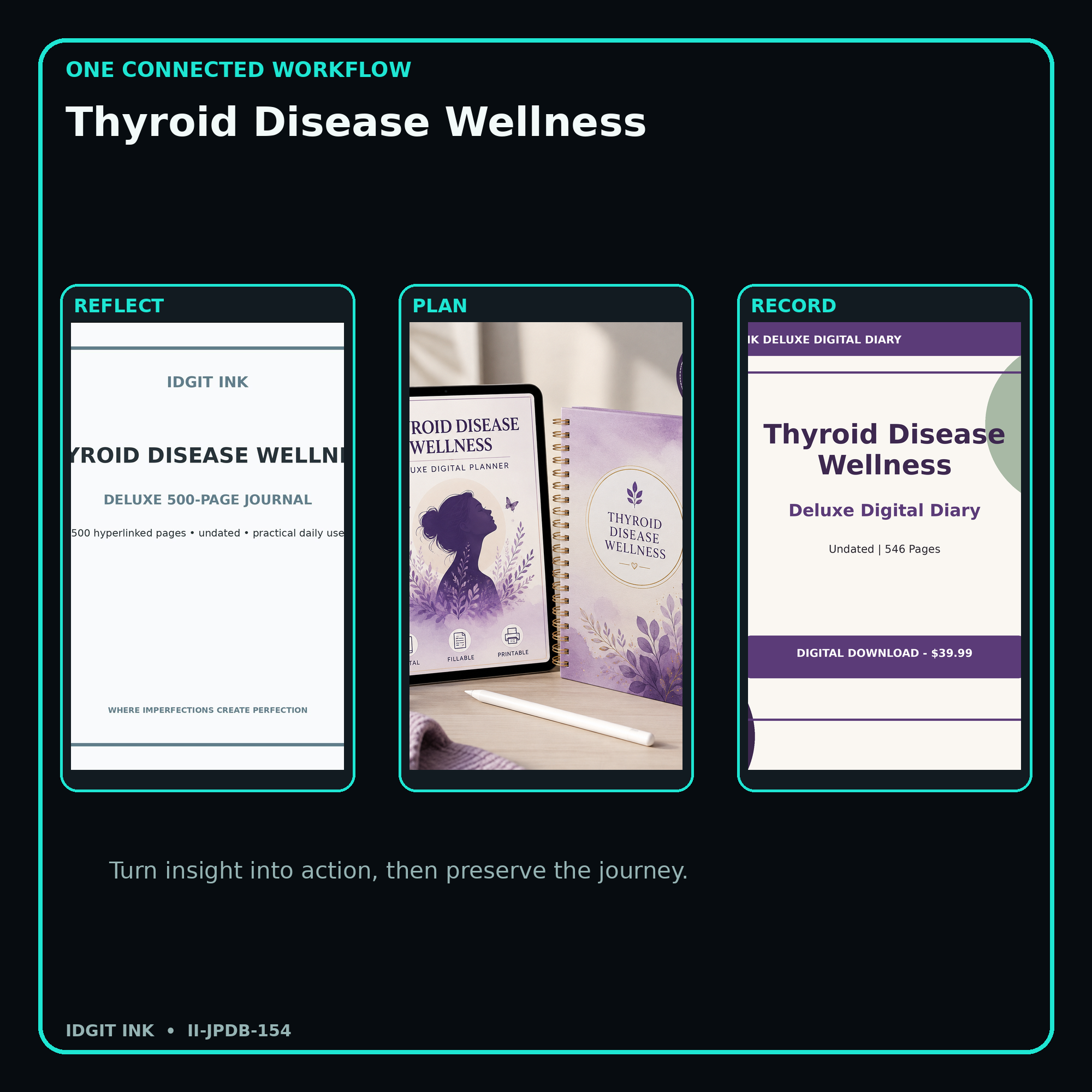 Thyroid Disease Wellness connected journal planner diary workflow and customer benefits