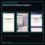 Autoimmune Disease Support complete three-product digital bundle overview