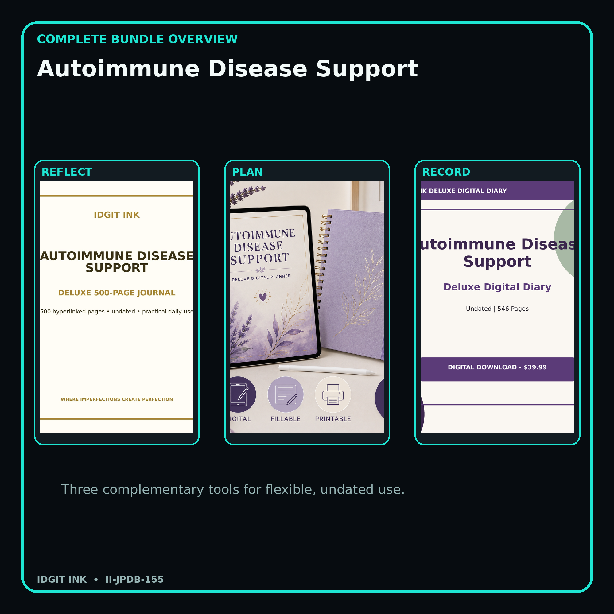 Autoimmune Disease Support complete three-product digital bundle overview