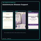 Autoimmune Disease Support connected journal planner diary workflow and customer benefits