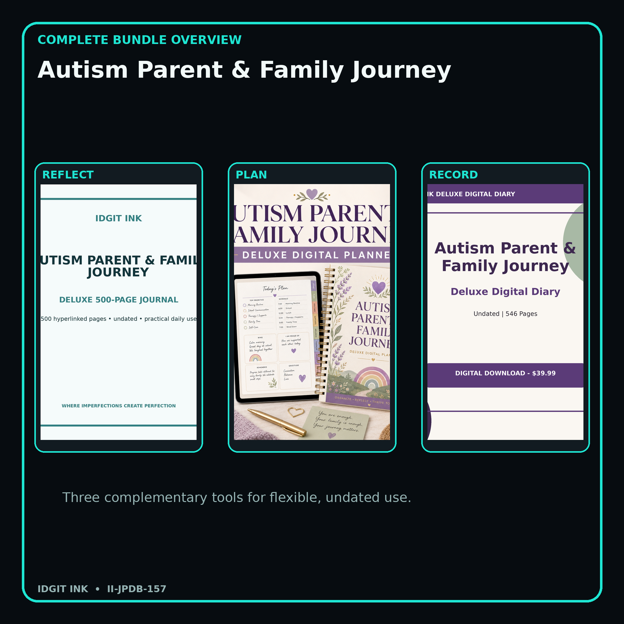 Autism Parent & Family Journey complete three-product digital bundle overview