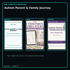 Autism Parent & Family Journey connected journal planner diary workflow and customer benefits