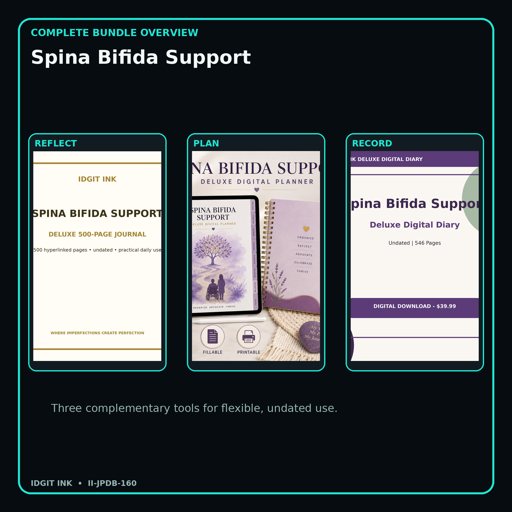 Spina Bifida Support complete three-product digital bundle overview