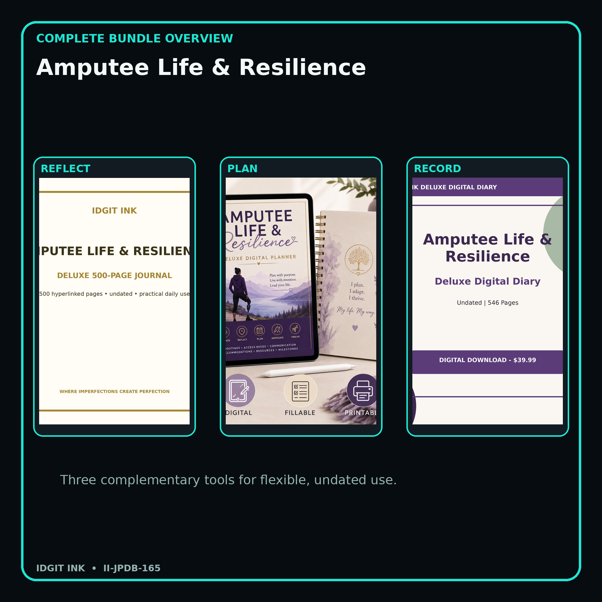 Amputee Life & Resilience complete three-product digital bundle overview