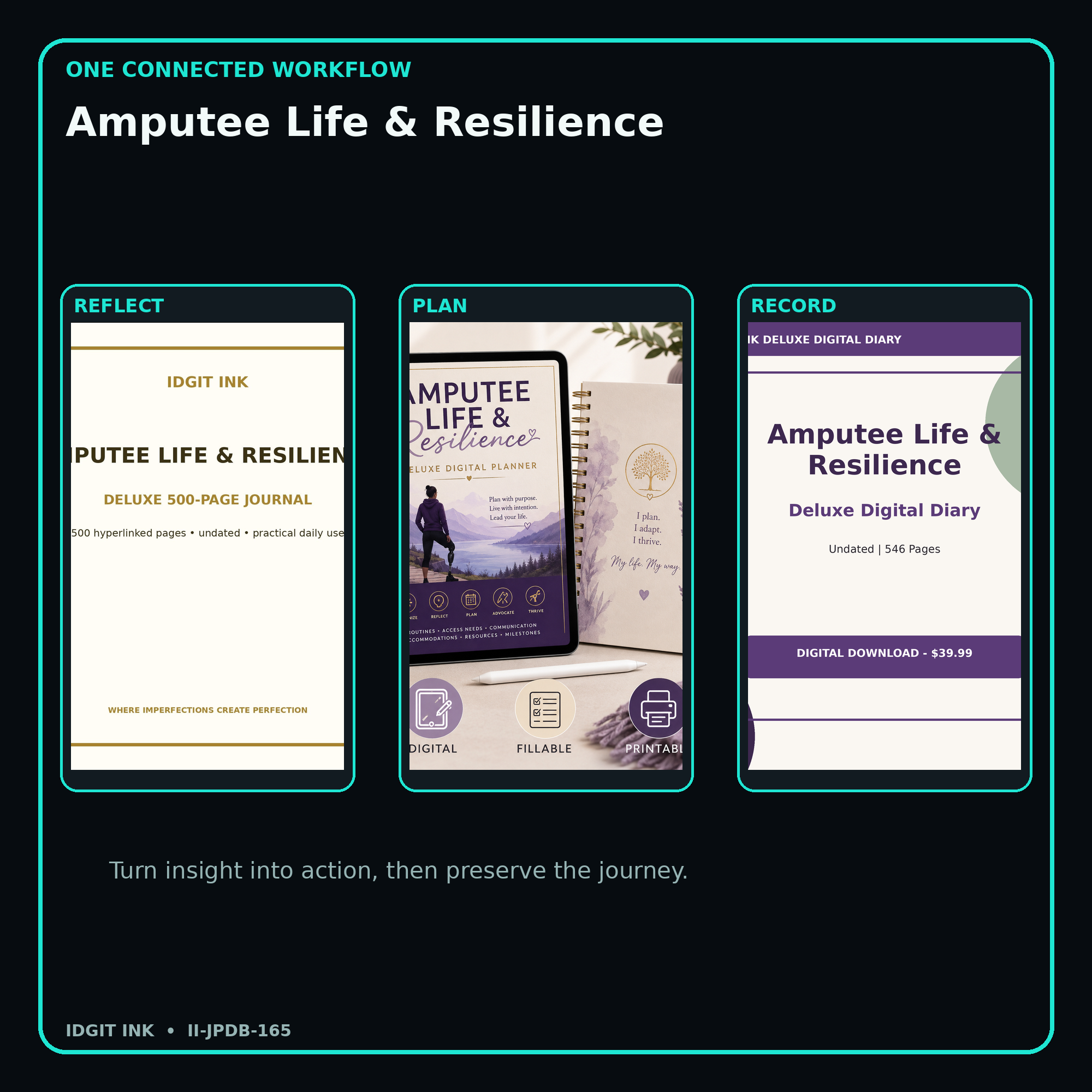 Amputee Life & Resilience connected journal planner diary workflow and customer benefits