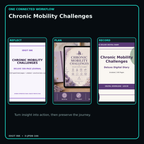 Chronic Mobility Challenges connected journal planner diary workflow and customer benefits