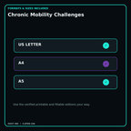 Chronic Mobility Challenges digital bundle formats in US Letter A4 and A5