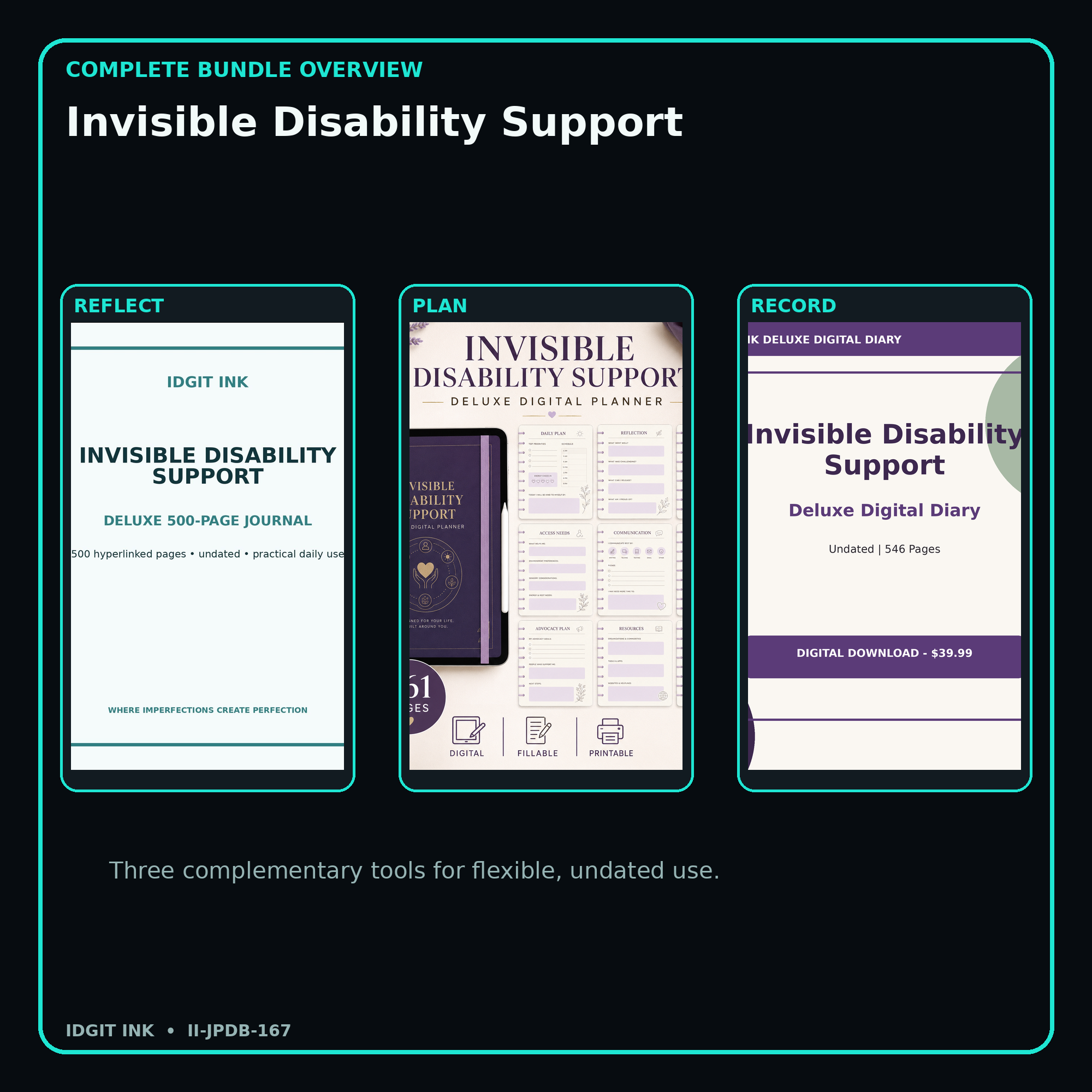 Invisible Disability Support complete three-product digital bundle overview