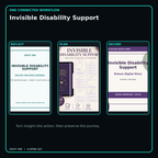 Invisible Disability Support connected journal planner diary workflow and customer benefits