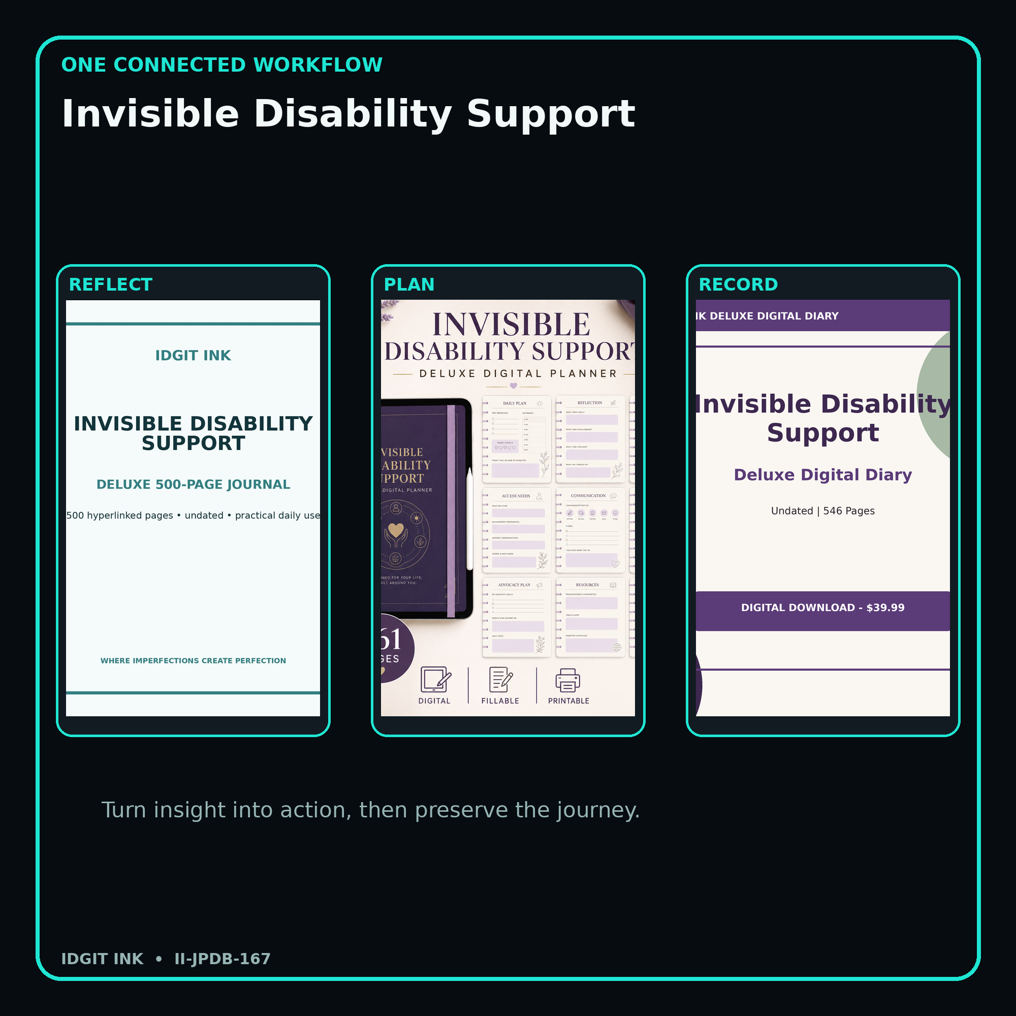 Invisible Disability Support connected journal planner diary workflow and customer benefits