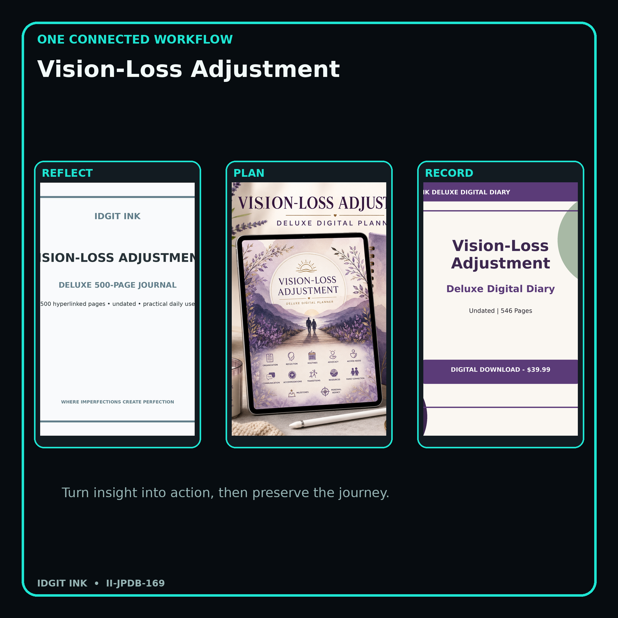 Vision-Loss Adjustment connected journal planner diary workflow and customer benefits