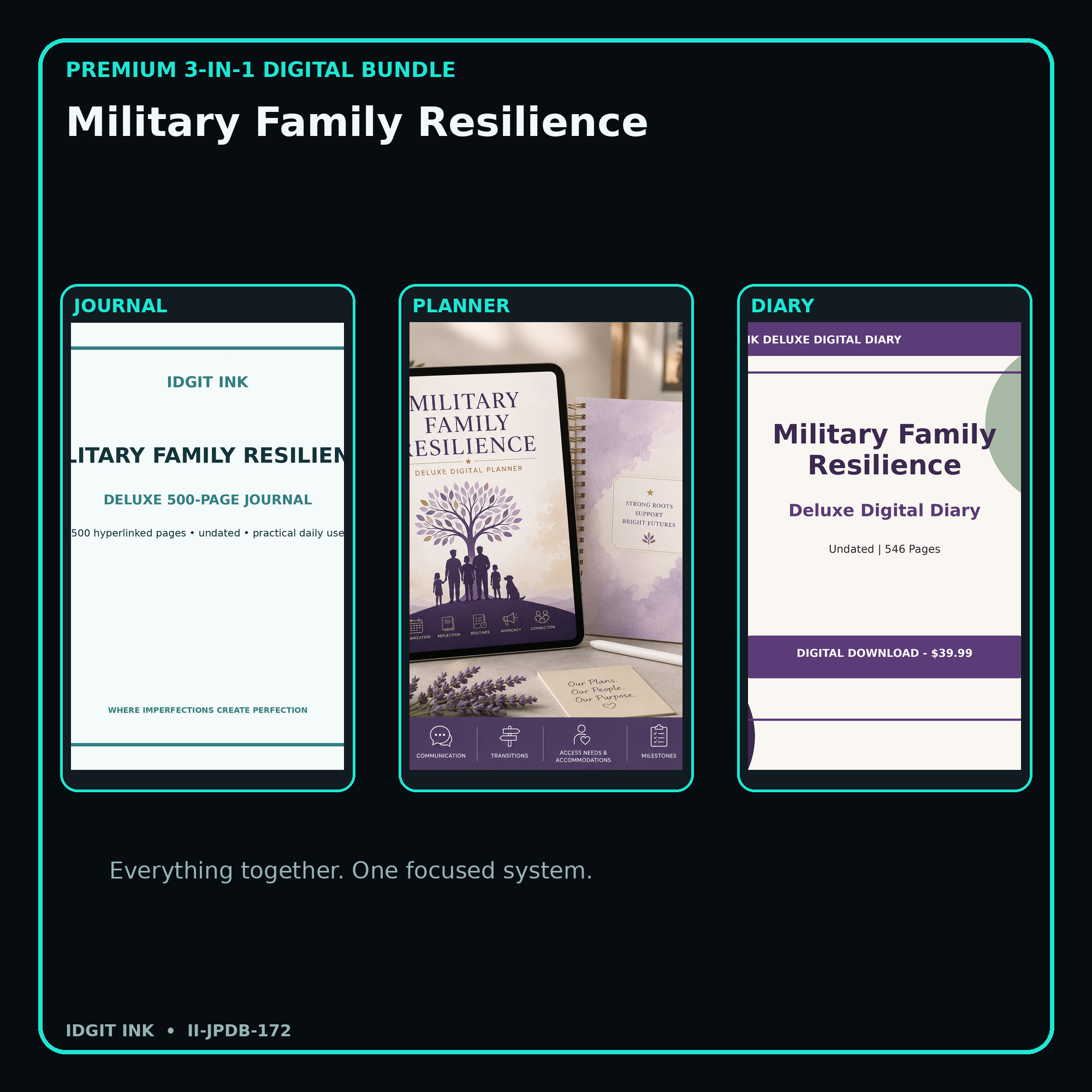 Military Family Resilience premium digital journal planner and diary bundle cover