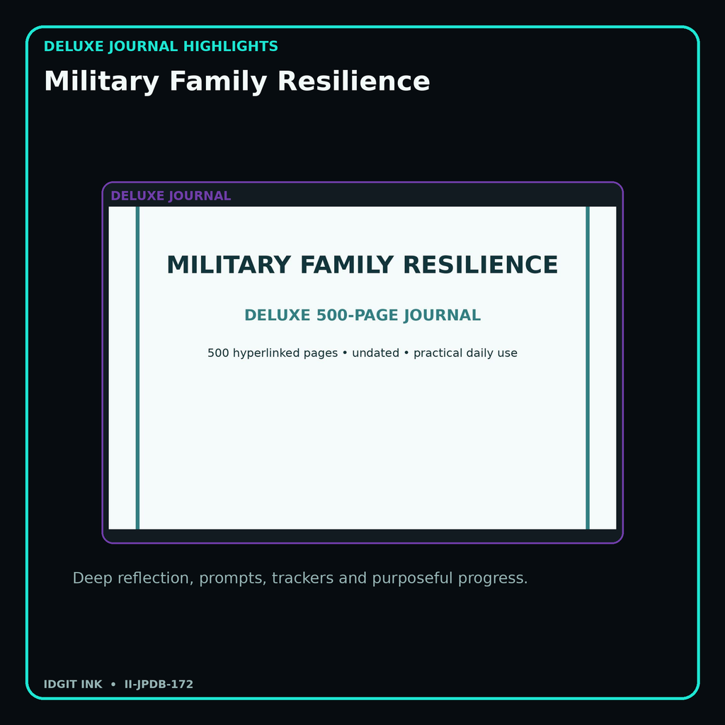 Military Family Resilience deluxe digital journal features and guided reflection pages