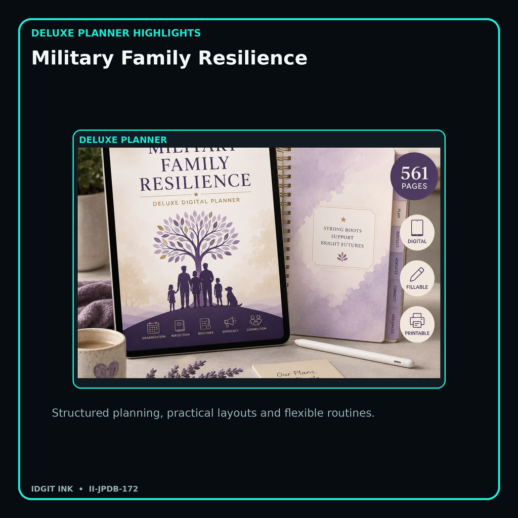 Military Family Resilience deluxe digital planner features and flexible organization