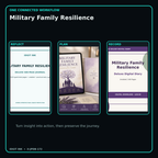 Military Family Resilience connected journal planner diary workflow and customer benefits