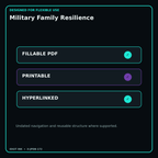 Military Family Resilience fillable printable and hyperlinked digital features