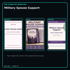 Military Spouse Support connected journal planner diary workflow and customer benefits