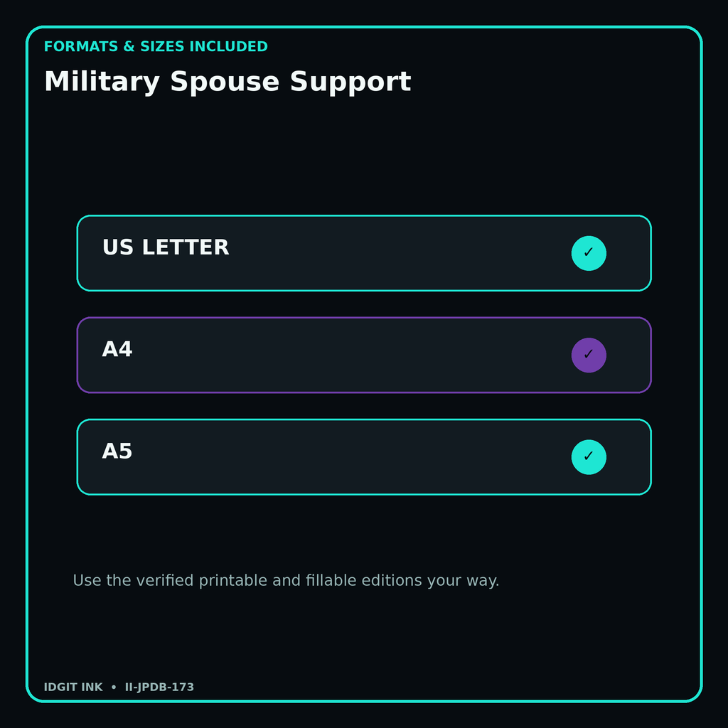 Military Spouse Support digital bundle formats in US Letter A4 and A5