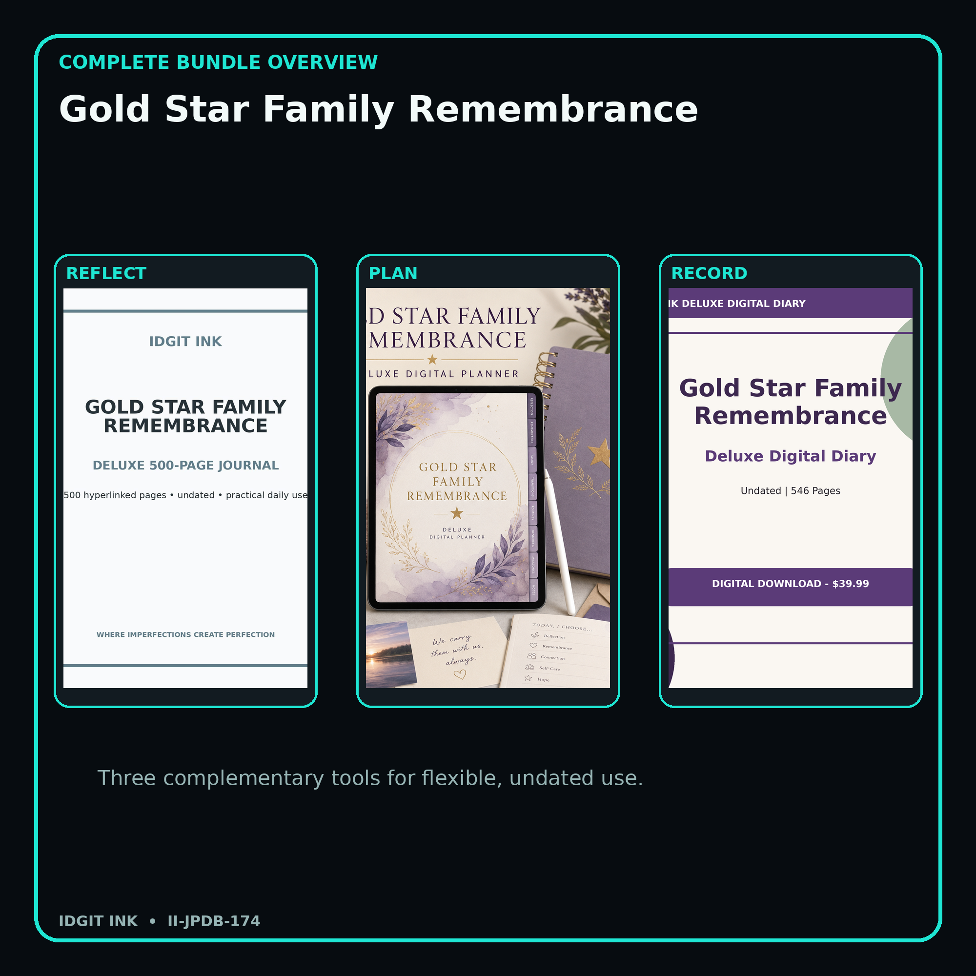 Gold Star Family Remembrance complete three-product digital bundle overview
