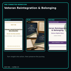 Veteran Reintegration & Belonging connected journal planner diary workflow and customer benefits