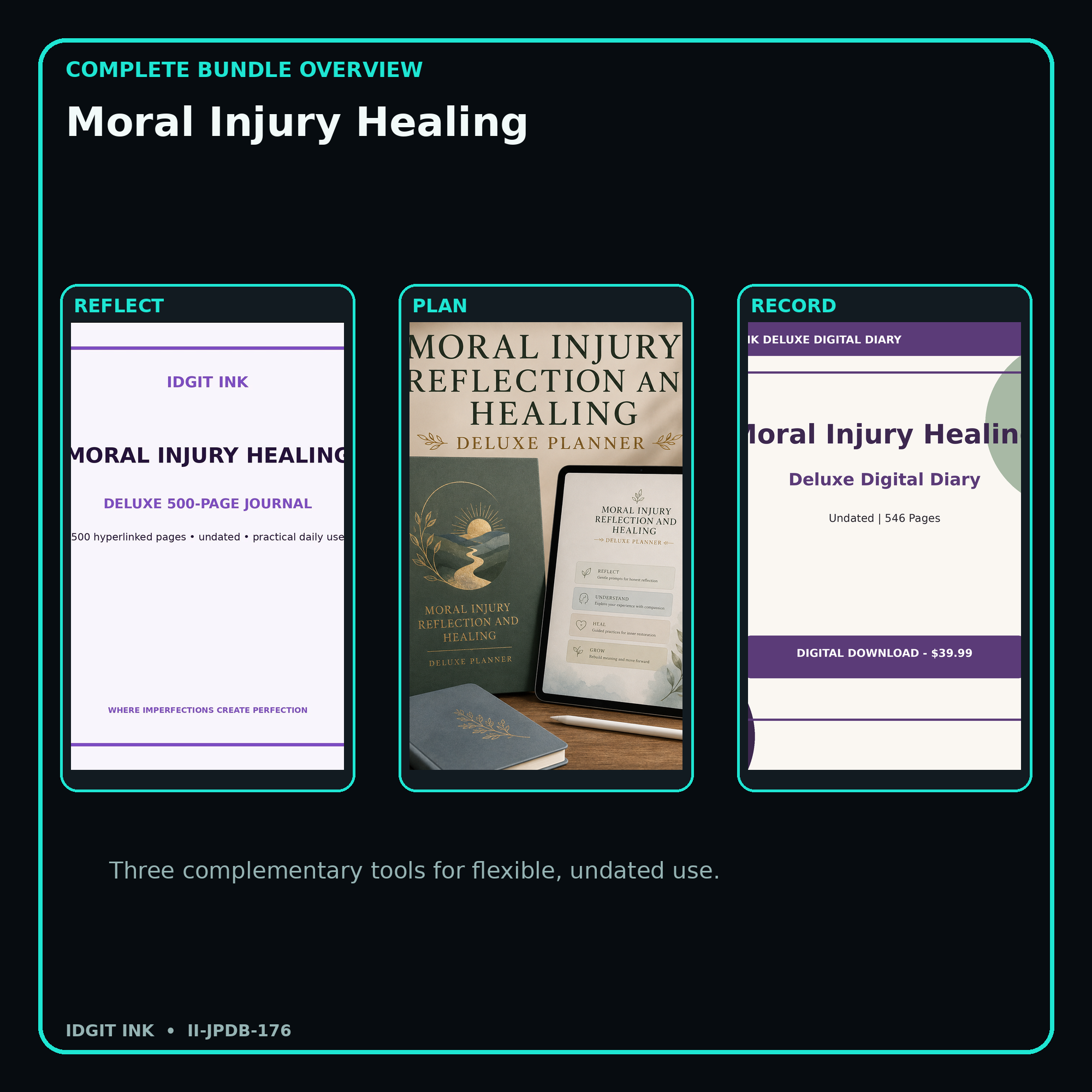 Moral Injury Healing complete three-product digital bundle overview