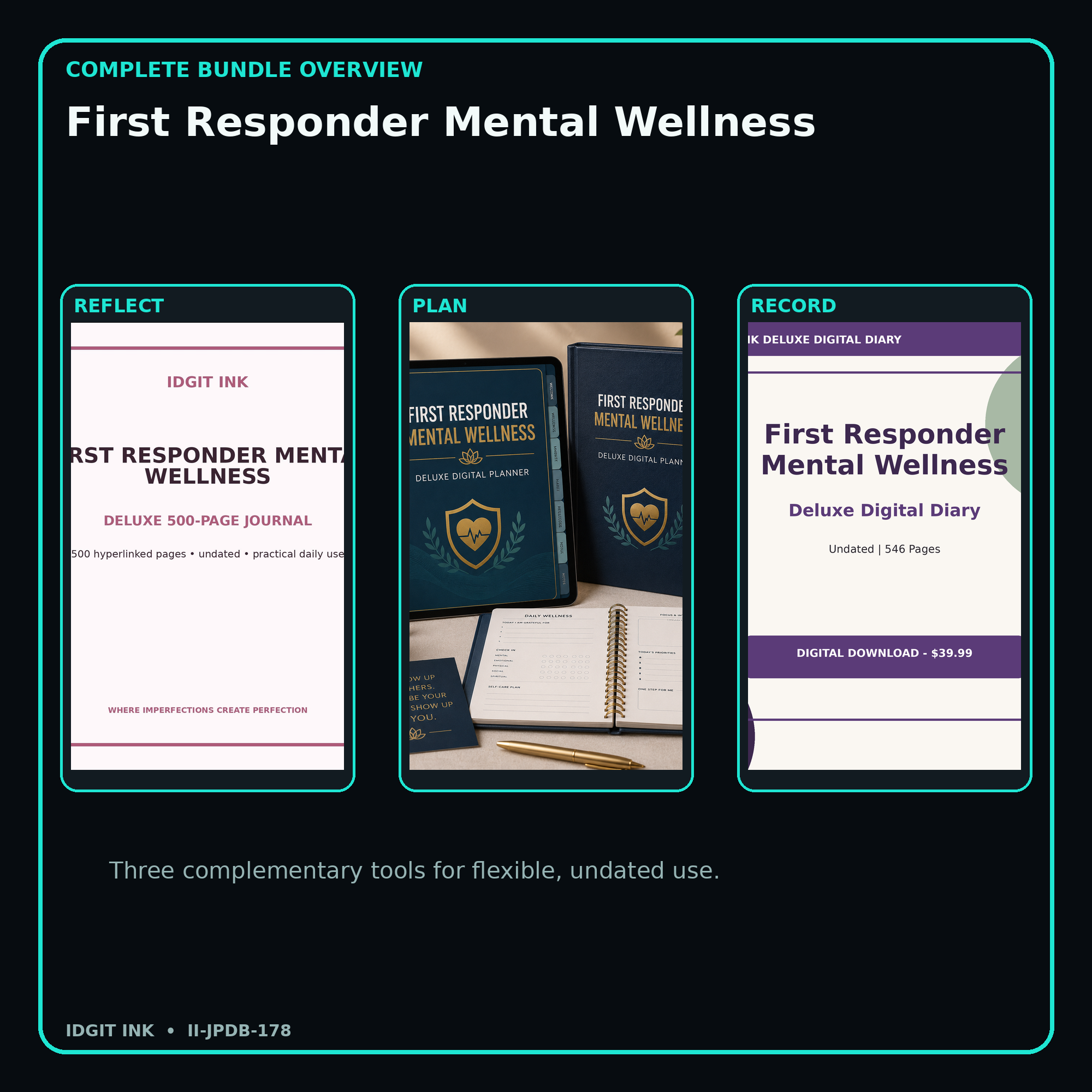 First Responder Mental Wellness complete three-product digital bundle overview