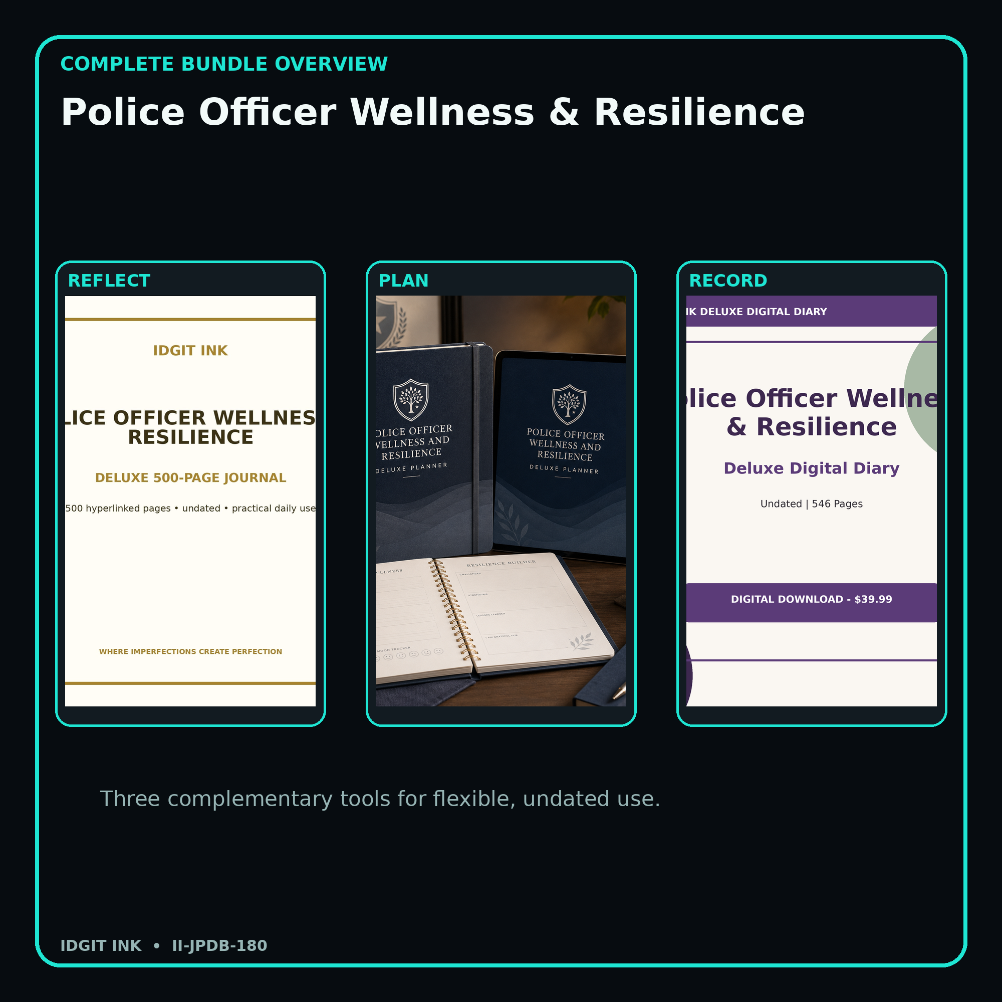 Police Officer Wellness & Resilience complete three-product digital bundle overview