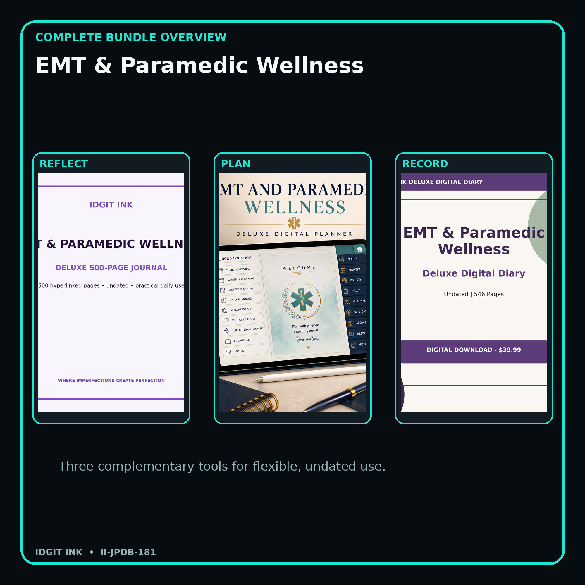 EMT & Paramedic Wellness complete three-product digital bundle overview